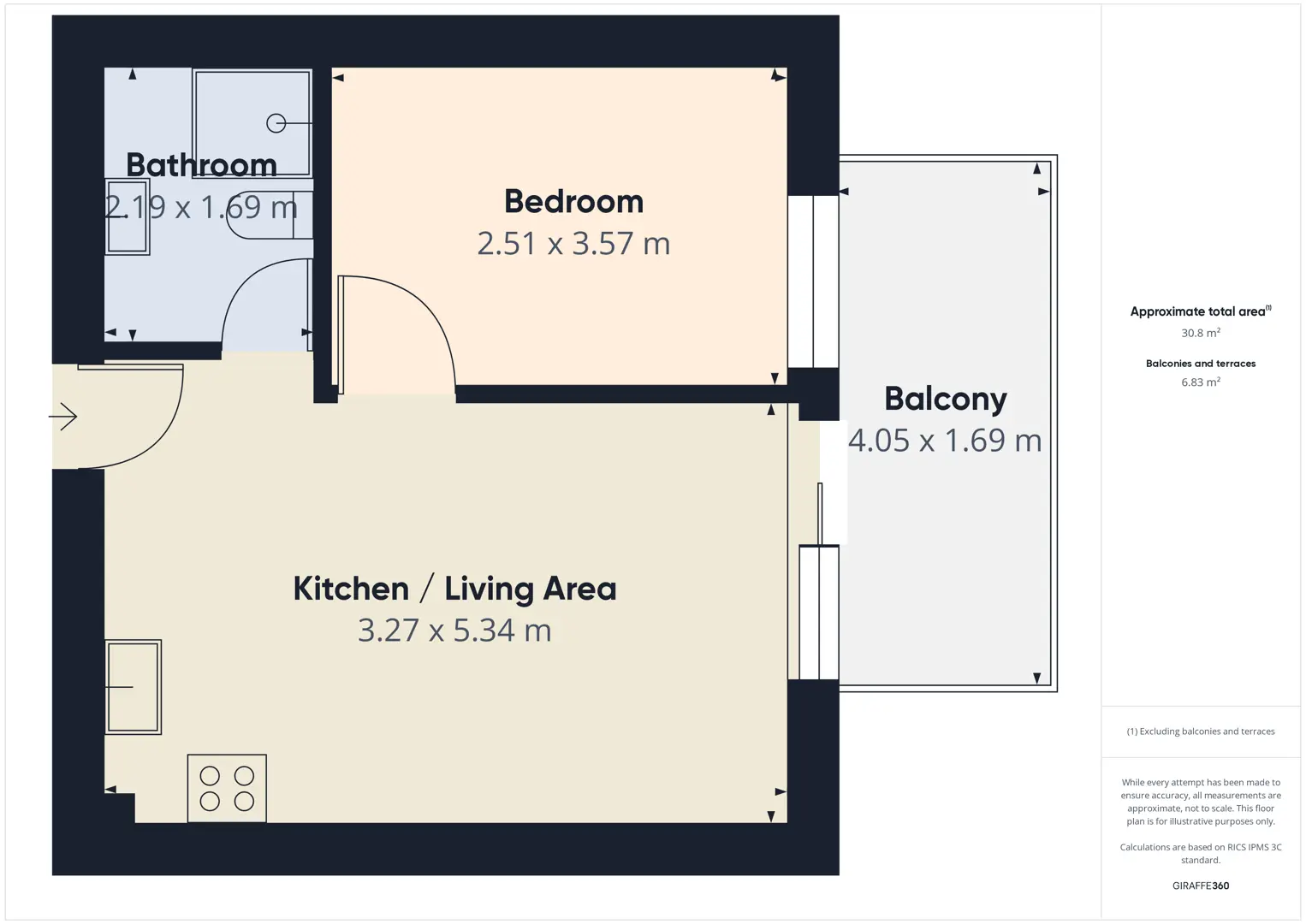 MIDAS RESIDENCE A XXVI – photo 26 of 26
